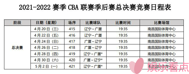 2022CBA总决赛赛程时间安排：辽宁vs广厦比赛直播时间