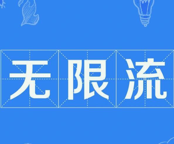 无限流题材是什么意思